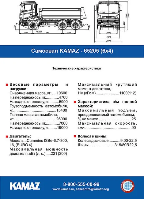 Изображение №10 для статьи «Новый модельный ряд Камаз»