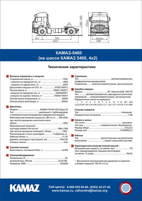 Иллюстрация №6 для поста «Новый модельный ряд Камаз»