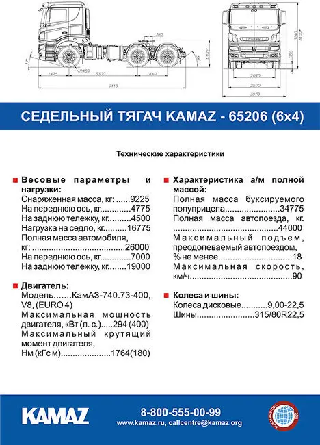Картинка #4 для поста «Новый модельный ряд Камаз»