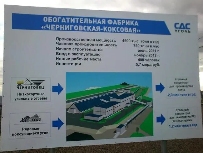 Иллюстрация №2 для поста «Кемеровская область: В Кемеровской области открылась новая обогатительная фабрика и установлен рекорд годовой добычи угля»